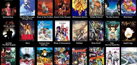 best anime movies top 10|best japanese anime movies ever.